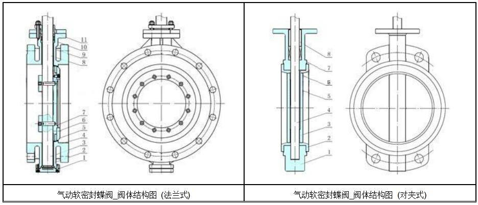 湖南蝶閥生產(chǎn),截止閥銷售,湖南雙正流體設(shè)備有限公司 湖南蝶閥生產(chǎn),截止閥銷售,湖南雙正流體設(shè)備有限公司