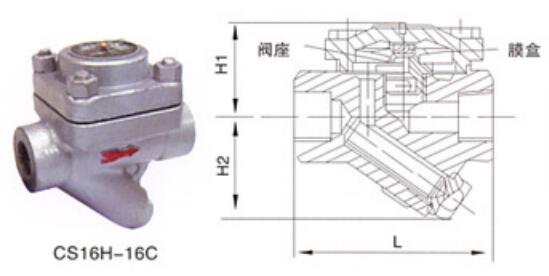 湖南蝶閥生產(chǎn),截止閥銷(xiāo)售,湖南雙正流體設(shè)備有限公司 湖南蝶閥生產(chǎn),截止閥銷(xiāo)售,湖南雙正流體設(shè)備有限公司