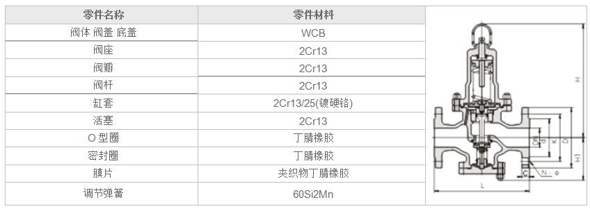 湖南蝶閥生產(chǎn),截止閥銷售,湖南雙正流體設(shè)備有限公司 湖南蝶閥生產(chǎn),截止閥銷售,湖南雙正流體設(shè)備有限公司
